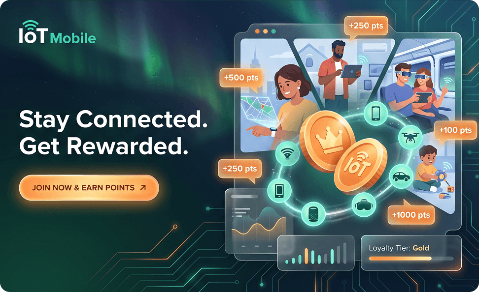 The Future of Loyalty